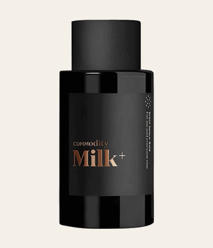 Commodity Milk + (Bold)
